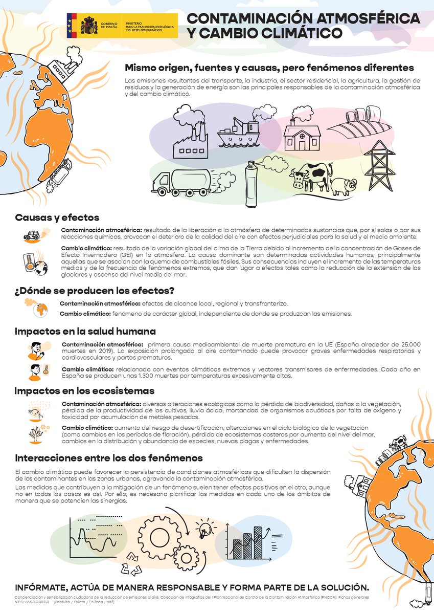 CCyEAAragon's tweet photo. ¿Qué es el #CambioClimático?
¿Qué es la #ContaminaciónAtmosférica?

Aprende a diferenciarlos con esta infografía de @mitecogob 

#EACC2030 #EAREA @calleindiscreta https://t.co/QVwoayEgUE