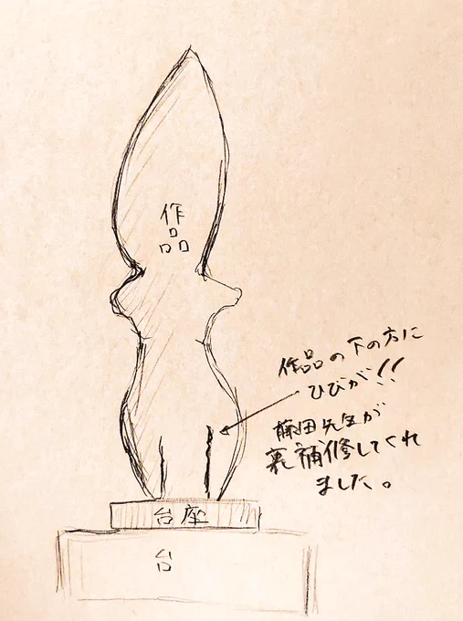 国展へ出品するために
先生に作品を引き渡ししてきました!

みんなでトラックを借りて
島根から東京へ運ぶとのこと

写真撮ってない💧

まだ、落選ありえますが💦

入選すれば、初東京展示です!
東京デビューなるか!?💦💦

先生にいろいろ
面倒見てもらいました💦

台に作品箱まで💦

#国展 #彫刻 