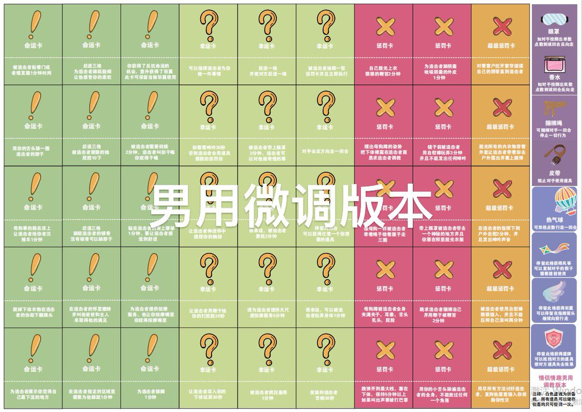 退圈两年，其实也没特别的原因，就是突然懒惰起来，沉迷游戏了。最近突然感觉自己又勤劳起来了，这个是新的追击游戏第二代，打算在此基础上开发多个版本，已经开发了有酒无酒还有男用微调三个版本。评论有什么其他版本的见解可以留言，想要免费测评的转发哟，抽五位，邮寄实体版本，十位送电子版。