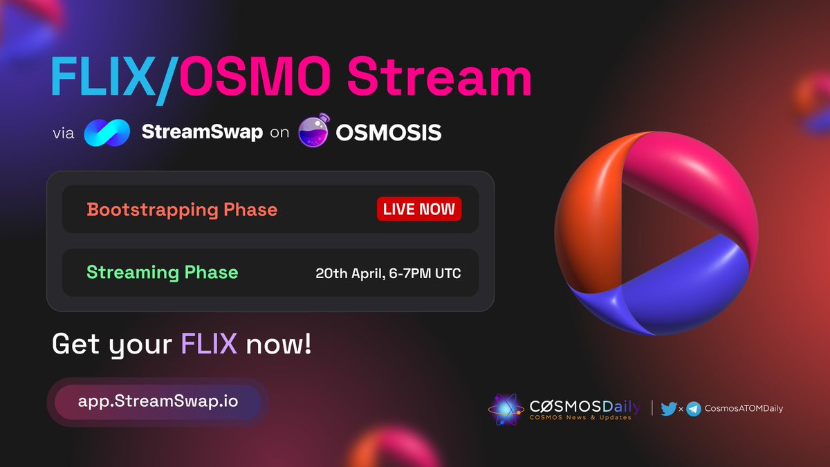 TKRAirdrop's tweet photo. 🔥 The wait is over! The highly anticipated $FLIX / $OSMO price Bootstrapping Phase is LIVE on @StreamSwap_io via @osmosis

🤩 Join now to witness the excitement &amp; get a chance to earn $FLIX through streaming &amp; swapping!

👉 Access: https://t.co/Hij4oTic7v

@OmniFlixNetwork https://t.co/F9uAE1xG0F