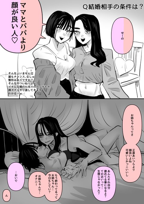 両親が超人気アイドルの美人双子姉妹が配信で質問コーナーをした話 