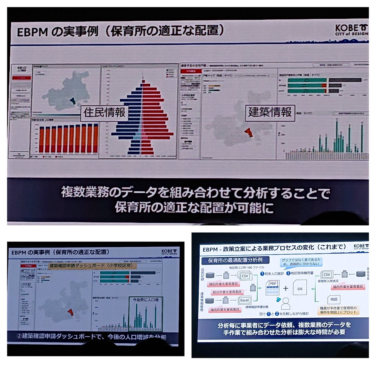umi_wakame's tweet image. 待機児童問題が一番大変な時に全国でやって欲しかったやつ。

神戸市では住民情報と、小学校区別の建築情報をもとに、子どもの数を推計して保育所の適正配置を検討している！

中野区の小学校はどこまで正確に把握できているのか…。EBPM大事！！

#awssummit2023