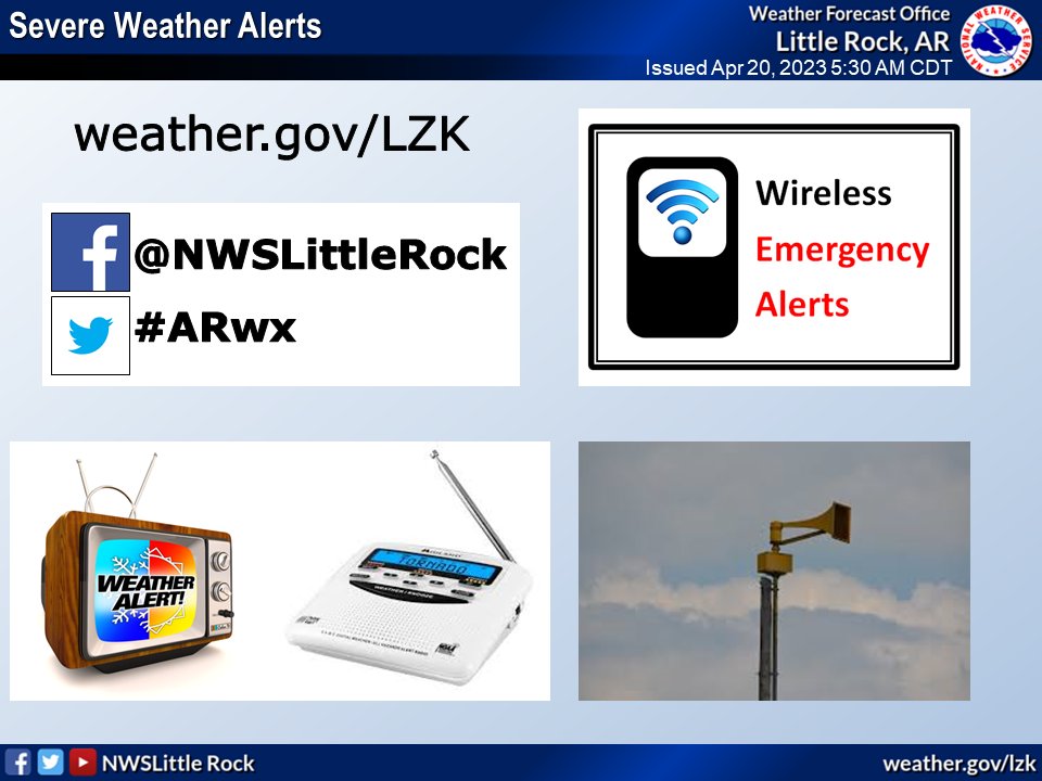 NWSLittleRock's tweet photo. Don't rely on just one source for severe weather alerts. Have multiple ways to stay informed in case one fails. Follow @NWSLittleRock on Twitter and Facebook OR visit us at https://t.co/rlksYfDhZW for updates. #arwx #WeatherReady #Arkansas https://t.co/v56Qj2Ju7E