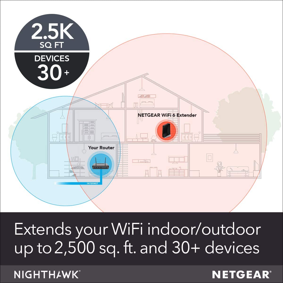 web2journal's tweet photo. Best Wifi Router Range Extender in 2023 you can’t miss!

https://t.co/VjtHWvpTiz

#web2journal #web2journalcom #networkingproducts #wifirouter #rangeextender #bestwifirouterrangeextender #tplink #netgear https://t.co/6fSfkuRYLk