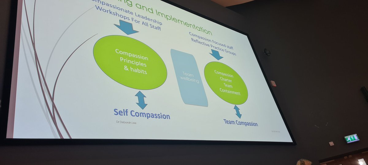 Louise_Patmore's tweet photo. Heartwarming end to @CompassionateM talk on compassionate leadership what a privilege to learn #ppconf @nickdgrey @NickRLake @PPT_SPFT @SPFT_NHS https://t.co/1zT0VbFDsk