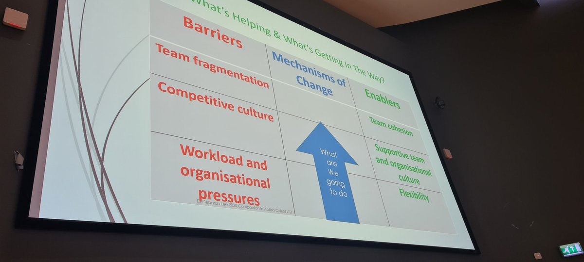 Louise_Patmore's tweet photo. Heartwarming end to @CompassionateM talk on compassionate leadership what a privilege to learn #ppconf @nickdgrey @NickRLake @PPT_SPFT @SPFT_NHS https://t.co/1zT0VbFDsk