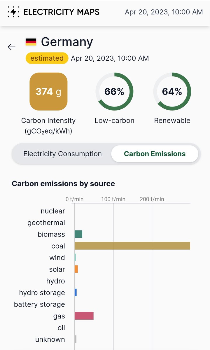 Germany epic climate fail. 🇩🇪