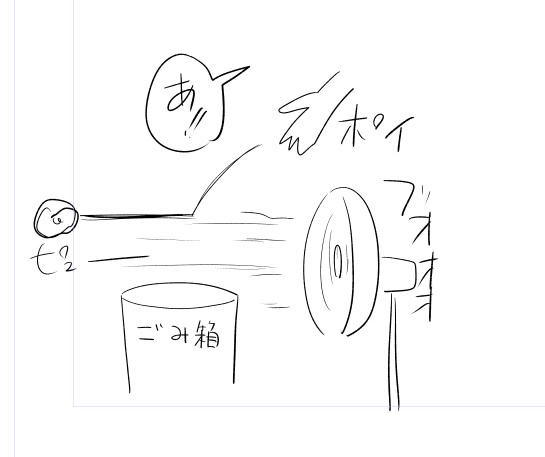 扇風機をつけた初日にこれやったわ