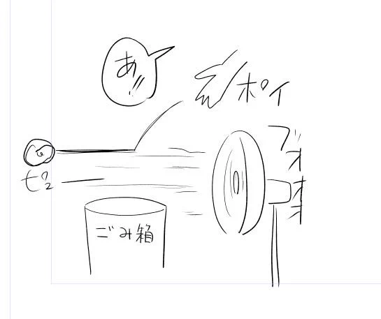 扇風機をつけた初日にこれやったわ
