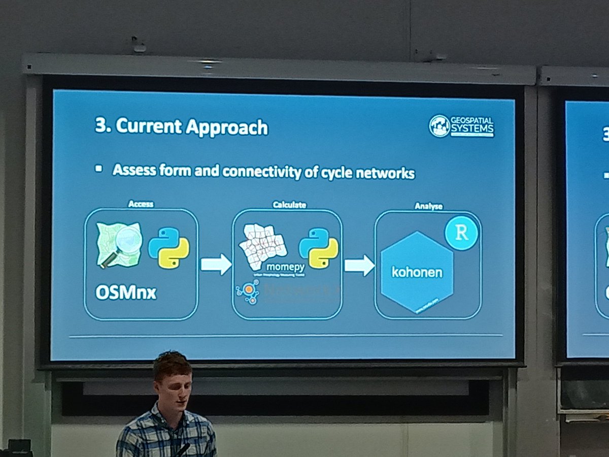 Great to see a variety of #opensource tools at #GISRUK2023 #gisruk Share your photos! #gischat