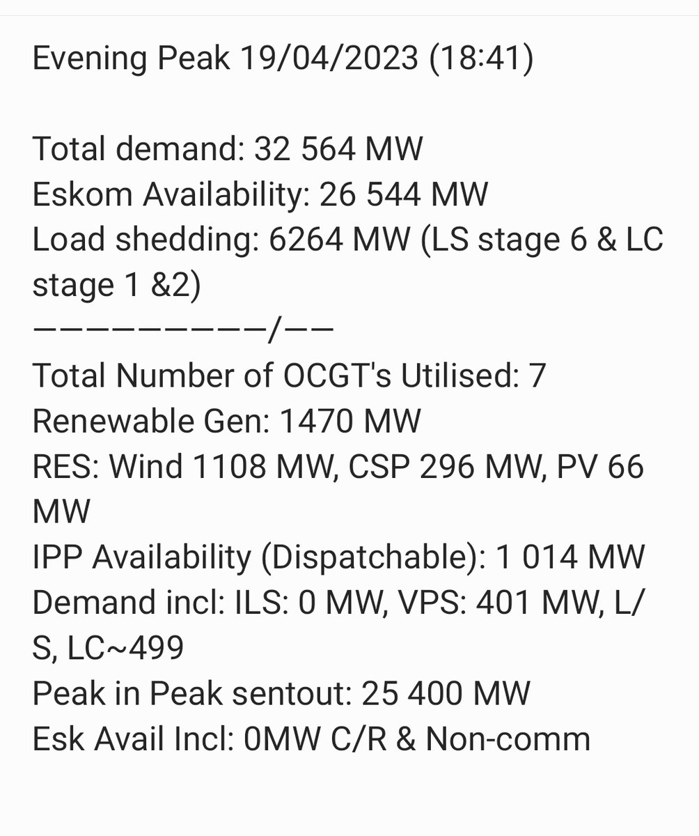 Eskom Hld SOC Ltd tweet media