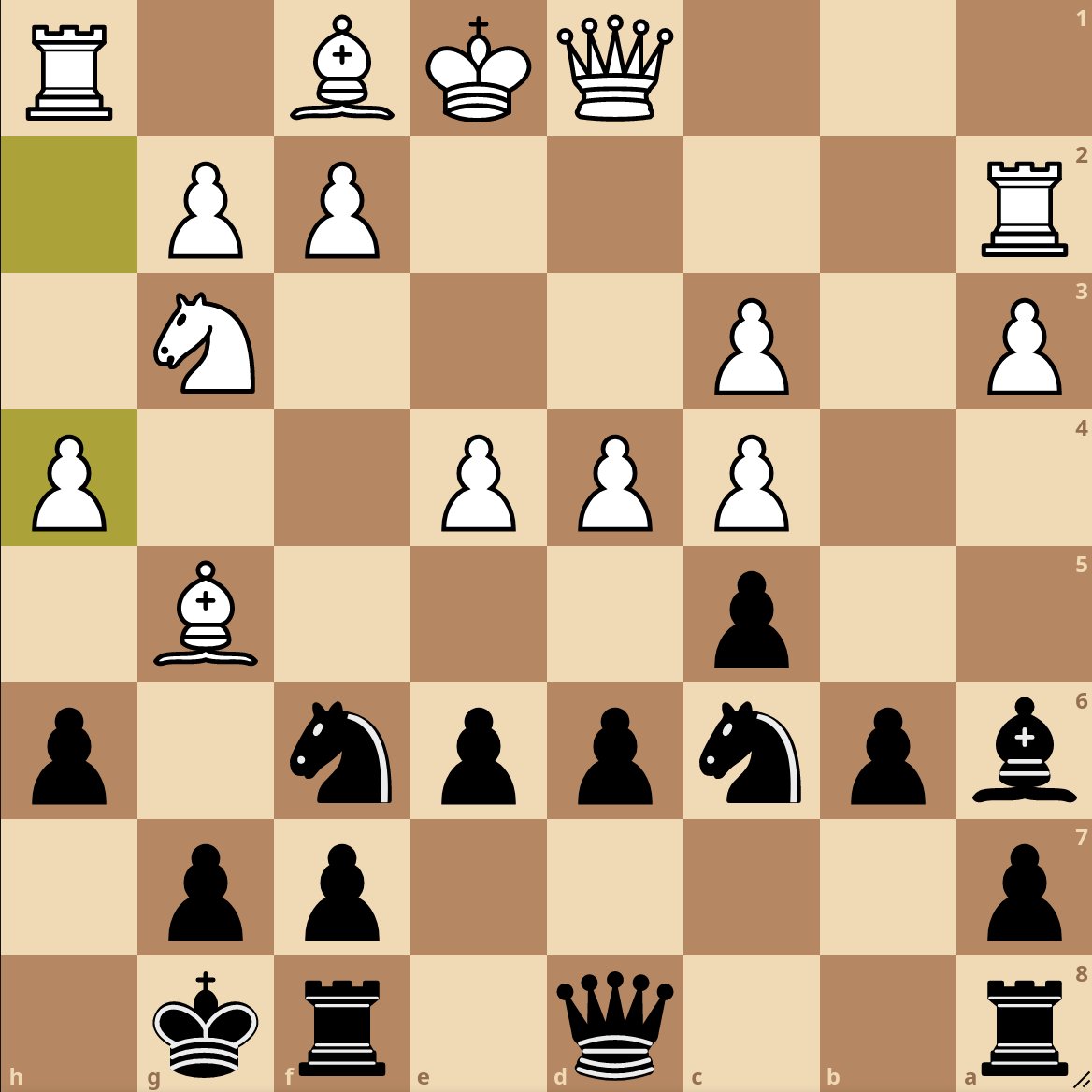 lichess's tweet photo. A King in the center, an (almost) open h-file, an hanging bishop: will you master this double-edged position?

Join our thematic #NepoDing arena: https://t.co/ZRaJ5MjPw5 https://t.co/ZNARi51o42