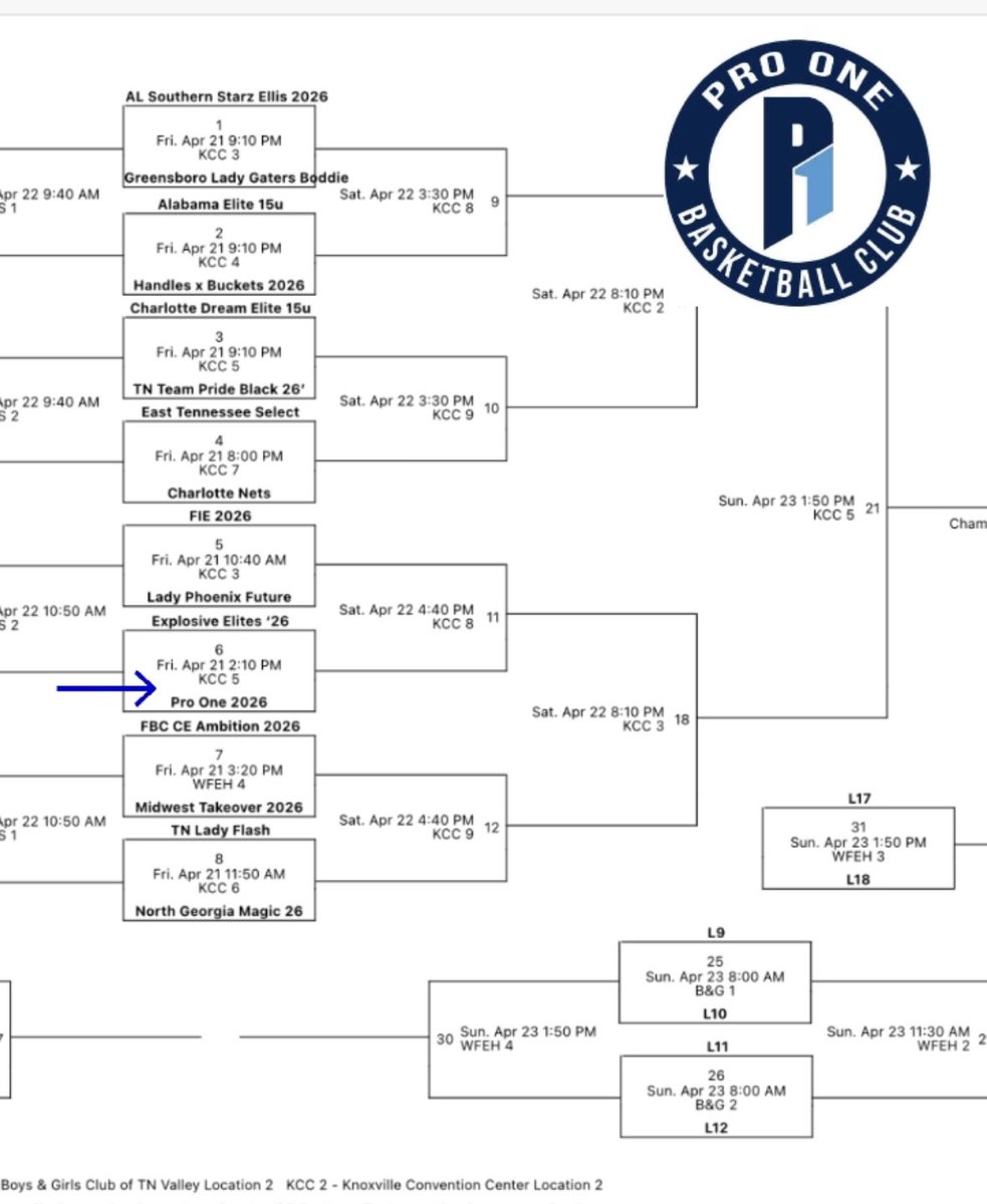 Coaches! We can’t wait to see you at <a href="/InsiderExposure/">InsiderExposure</a> Apache Showcase 
Shoot us a message or text coach for more info (865) 405-9939