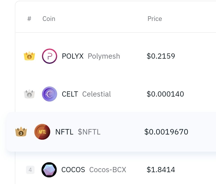 $NFTL #BSC New #exchange #CEX #listing #BEP20 TOP3
🤳 Share 
5 winners 100 $NFTL
Invitation Code : njwxzg
Here to trade 👇
m.coininn.com/inviteregister…