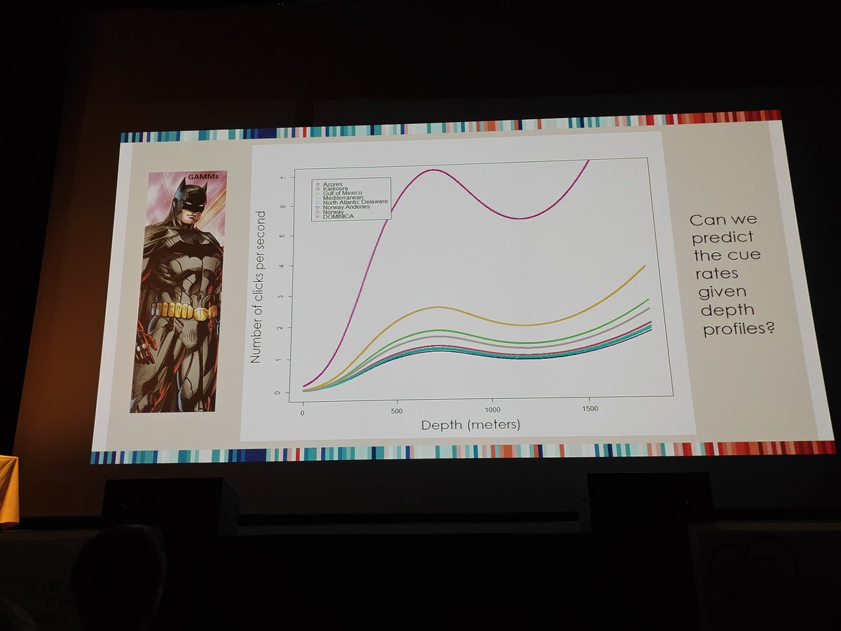 melanthropics's tweet image. It&apos;s not easy. Species specific... area specific... 
#ECSconference2023