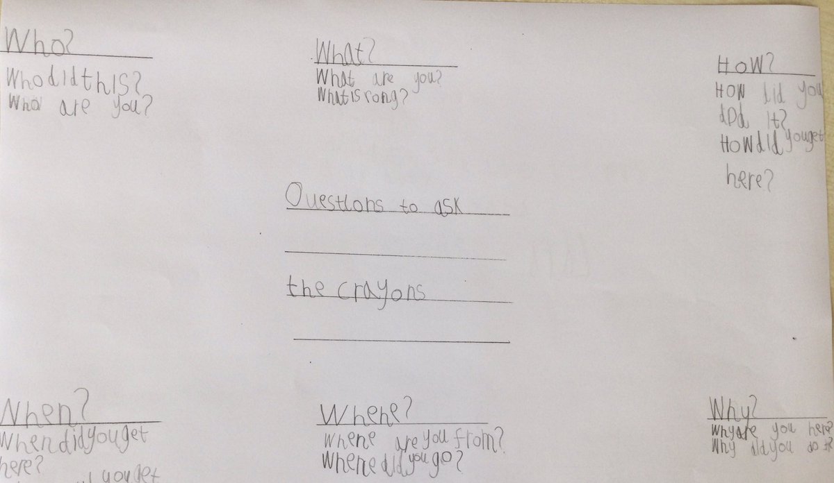 Mrs Rees tweet media