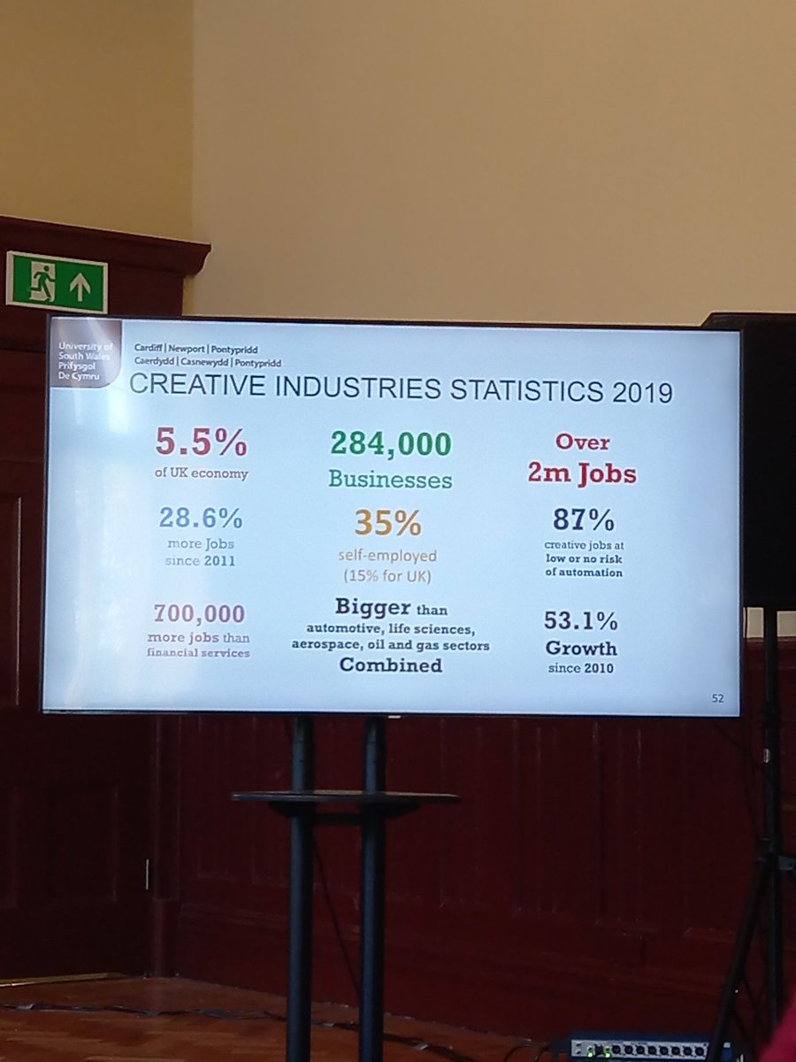 llannerch's tweet photo. Dyma Rhys Bebb o @ScreenAllianceW Wales yn darparu crynodeb economaidd dros y diwydiant ar ran @aCapitalRegion
#ChangeYourFocus #NewidEichFfocws https://t.co/FInzSHqDVA