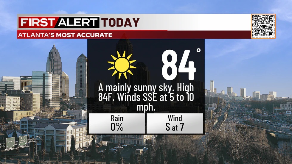 ATLNewsFirst's tweet photo. Expect another beautiful day today, but changes are around the corner. >> https://t.co/EK6MTHjqvV #FirstAlertATL https://t.co/dX9EuHkSOh