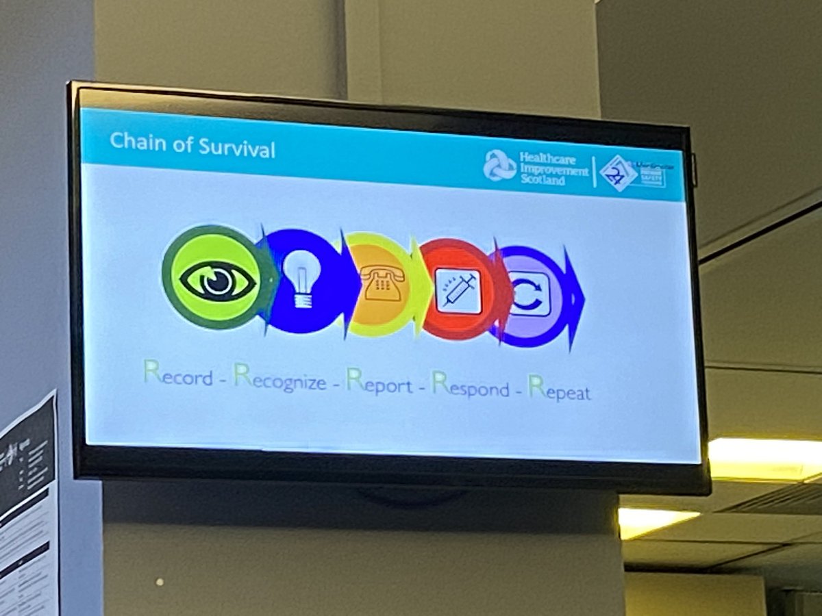 ang_rowe's tweet image. Christian discussing the Chain of Survival…it’s only as good as the weakest link @SPSP_AcuteAdult @ihubscot #SPSP247
