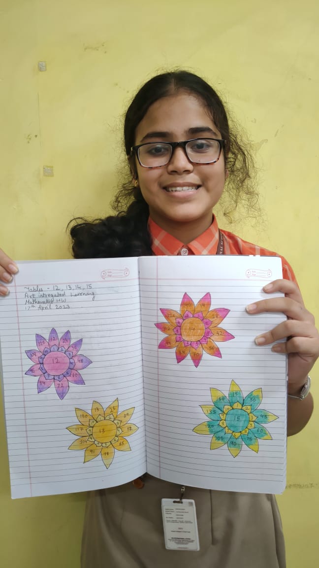 SAI_Edu_In's tweet photo. Art integrated learning method used by SAIoneers to represent and remember multiplication tables, thereby making calculations a easy & fun tread while improving accuracy.
#ArtIntegrationInMaths #MultiplicationTables
#Criticalthinking #Accuracy #EngagedLearners https://t.co/YKfTnFYYsF