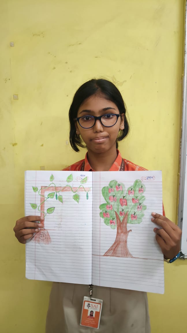 SAI_Edu_In's tweet photo. Art integrated learning method used by SAIoneers to represent and remember multiplication tables, thereby making calculations a easy & fun tread while improving accuracy.
#ArtIntegrationInMaths #MultiplicationTables
#Criticalthinking #Accuracy #EngagedLearners https://t.co/YKfTnFYYsF
