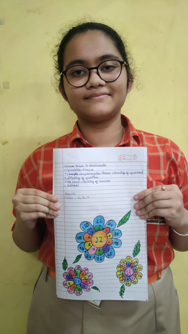 SAI_Edu_In's tweet photo. Art integrated learning method used by SAIoneers to represent and remember multiplication tables, thereby making calculations a easy & fun tread while improving accuracy.
#ArtIntegrationInMaths #MultiplicationTables
#Criticalthinking #Accuracy #EngagedLearners https://t.co/YKfTnFYYsF