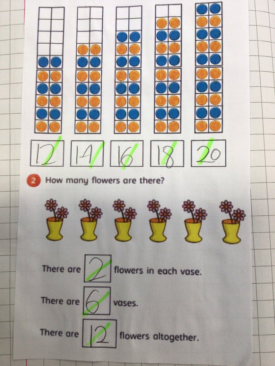 LongshawYear1's tweet photo. This week we have been learning how to count in 2s, 5s and 10s. Look at the fantastic work we have been doing. @LongshawAcademy @MissPura1 https://t.co/c2t7I2p6E6