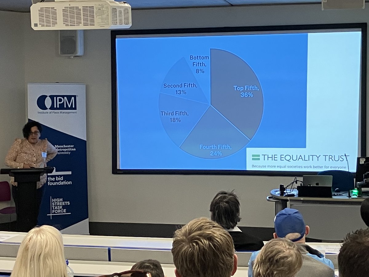 calvium's tweet photo. "A place-based approach joins-up policies and funding, puts places at the heart of policies and action, and builds leadership, management and co-ordination capacity"
@profcathyparker at @PlaceManagement conf
#urbanhealth #healthycities #citiesandhealth #placemaking #placeShaping https://t.co/jsKPjDcJnm