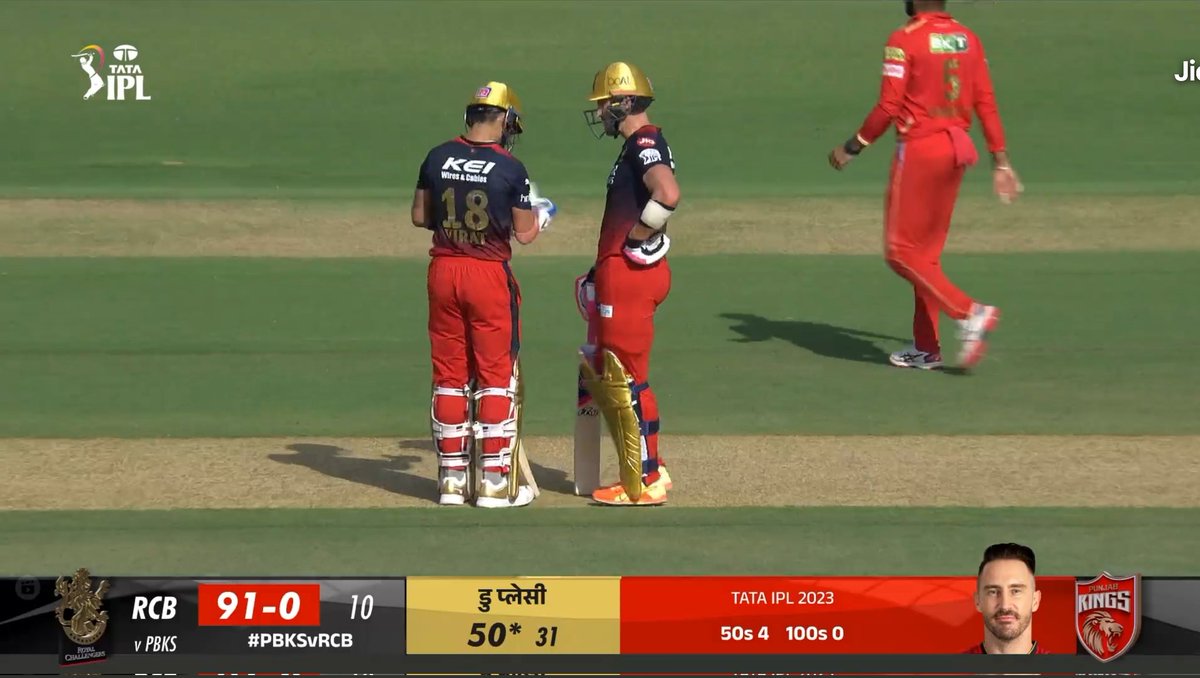 kohli_pagluu's tweet image. Faf under                 Faf under 
Captain Virat         Captain Dhoni

#RCBvsPBKS