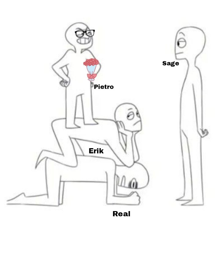 jowanipietro's tweet photo. Rare photo of real and erik helping pietro on sage: https://t.co/iB5i3cVCR1