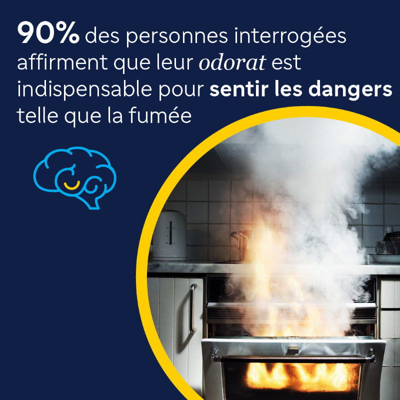 SanofiGenzymeFR's tweet photo. Selon une étude internationale, l'odeur du pain sorti du four est l'odeur préférée de plus de la moitié des personnes interrogées. 🥖
L'odorat est un sens précieux que certains #patients atteints de #polypose nasale vont perdre, parfois à vie.
#SeSentirVivre #LetsTalkCRS #CRSwNP