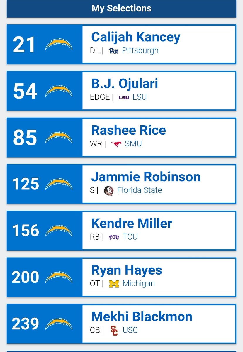 C4RI591's tweet photo. Chargers 7 round Mock draft https://t.co/j8hI0orY6k