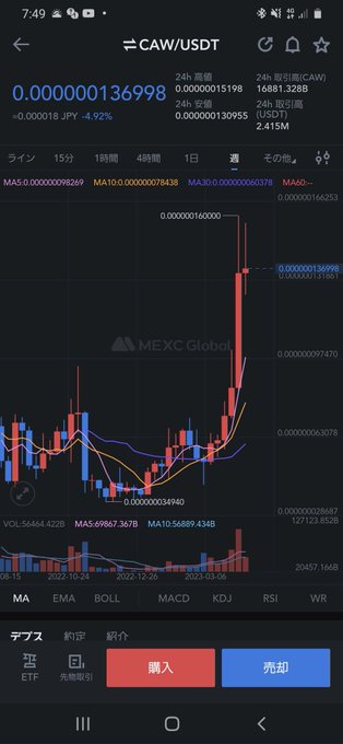 この上髭は現実主義者による気弱なメンタルを物語っているのだ みんなもっとロマンを持とうぜ～‼️  と言うミ～は5000円しか買ってないけどwww #CAW https://t.co/enkFRSErJ<a href="/tag/caw"class="tags">#CAW</a>