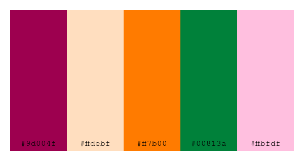 ColPaletteBot's tweet photo. Beep beep, here's a pretty color palette for you!
color-scheme.js parameters used:
- hue: 192
- variation: default
- colors: #9d004f, #ffdebf, #ff7b00, #00813a, #ffbfdf
Have a lovely day!
#twitterbot #colorpalette #colors #palette #prettycolors https://t.co/jJtWnCbEIg