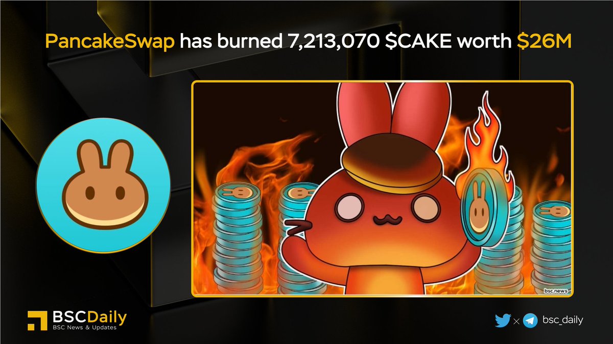 BSCDaily on Twitter "🔥 PancakeSwap has burned 7,213,070 CAKE worth
