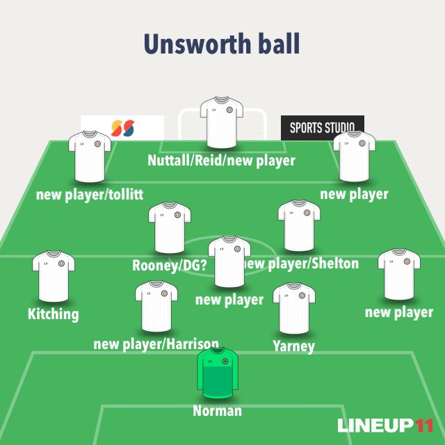 Oafc23 on twitter my opinions on next season unsworth wants to play