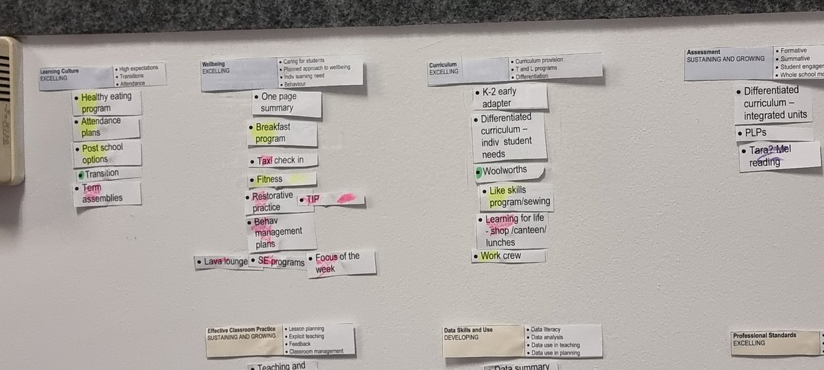 michellelgomes's tweet image. #externalvalidation #teamwork #gettingorganised