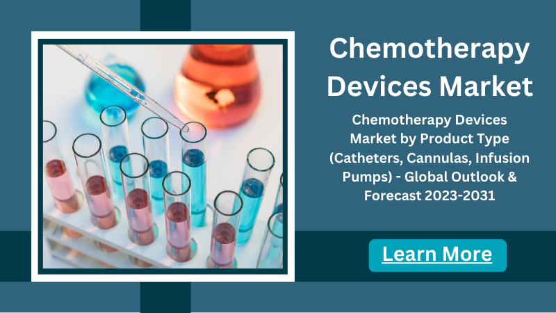 ReportsGrowth's tweet image. Chemotherapy Devices Market | Current Analysis 

Chemotherapy devices market was valued at US$ 11.84 billion in 2022 and is expected to register a revenue CAGR of 6.9% to reach US$ 21.58 billion by 2031

Read more: growthplusreports.com/report/chemoth… 

#Medical #Health #Cannulas