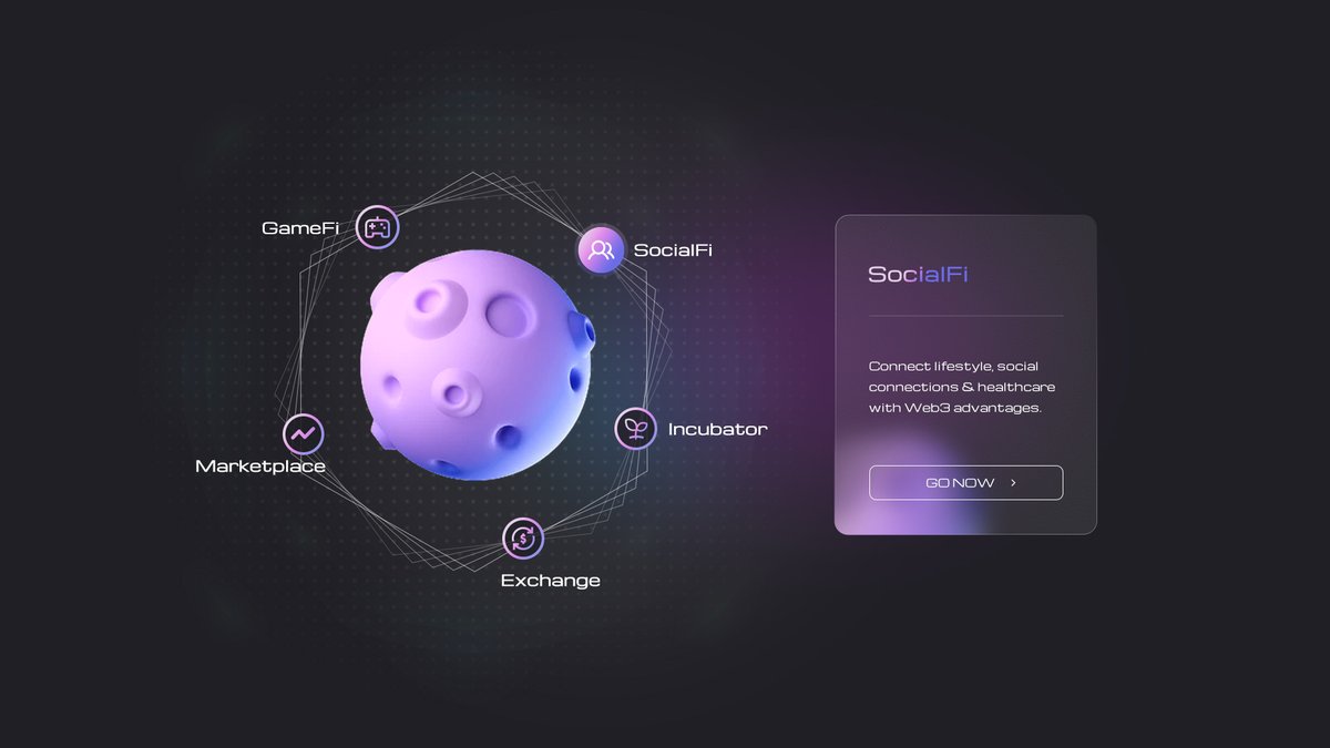 UNIGAME_XYZ's tweet photo. UnionHub Ecosystem - SocialFi

Tired of superficial connections and catfishing on social apps? Tired of swiping left or right and difficult to find meaningful connections or build lasting relationships beyond surface-level conversations on dating apps? https://t.co/z2GSeBwthy