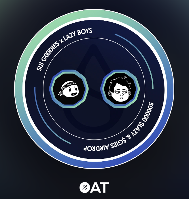 sui_g00dies's tweet photo. Sweety, Sui G00dies and LazyBoys fam 🍭

To celebrate our partnership with @SuiLazyBoys, we’re launching a limited-edition OAT 🎁

https://t.co/TVUbVDSsvp

All OAT Holders will share the pool of 50.000 $GIES and $LAZY tokens💰
Complete the simple social tasks bellow and Claim🎯 https://t.co/E6m4abeHgg
