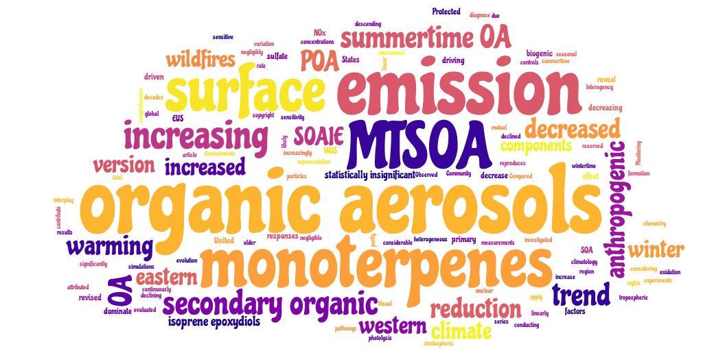 #JGRA: Exploring the Factors Controlling the Long‐Term Trend (1988–2019) of Surface Organic Aerosols in the Continental United States by Simulations agupubs.onlinelibrary.wiley.com/doi/10.1029/20…