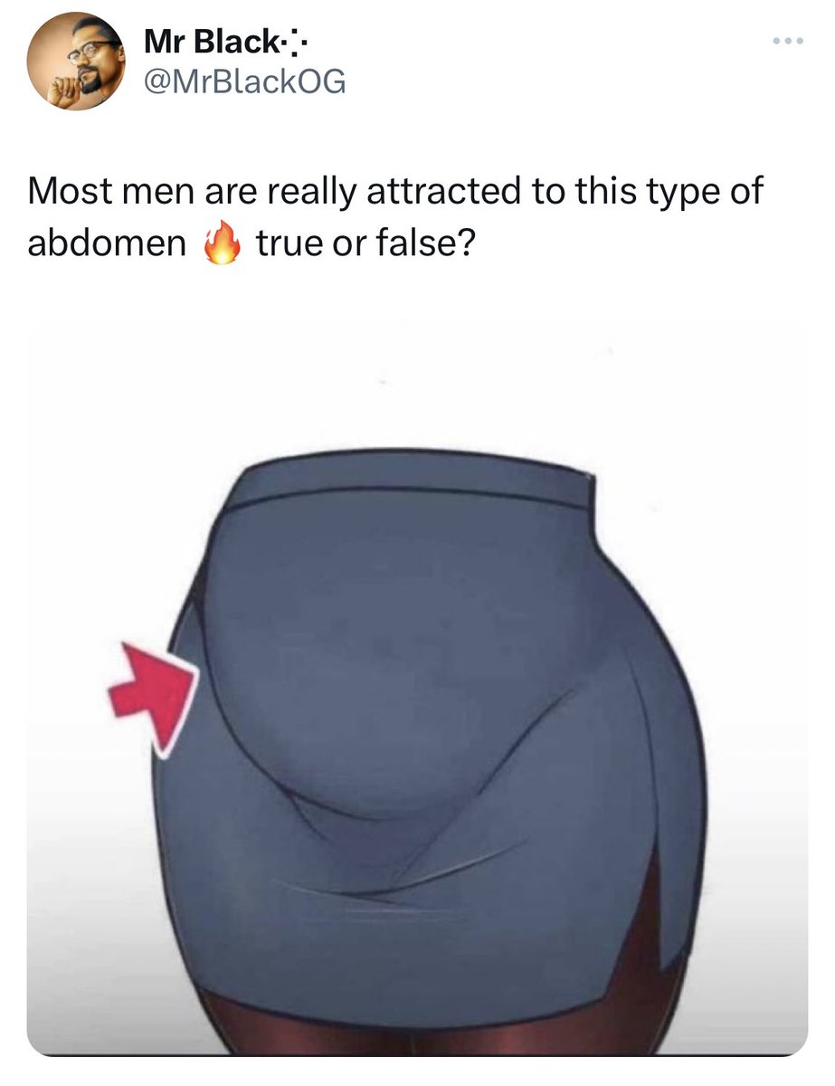 True or false? 😎

#TweetPostOnPulse