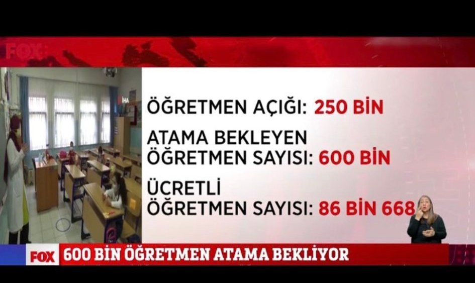 EsraCkmk9's tweet photo. Türkiye Cumhuriyeti'nin her anlamda atılım gerçekleştirmesi, eğitim sisteminin iyileştirilmesine bağlıdır. Bunu ilk adımı olarak da ilave 55 bin atamayla  öğretmen açığını kapatmalıdır @RTErdogan @tcmeb @Akparti @RTEdijital @tcbestepe 

#BayramdaEk55BinÖğretmen https://t.co/uOFEsUdSER
