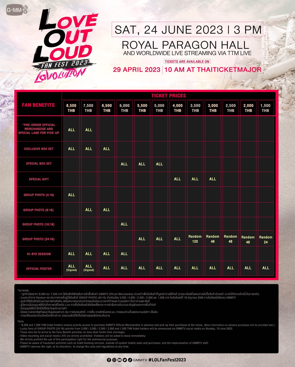 GMMTV's tweet photo. 📢 ประกาศรวมพลครั้งสำคัญ! เตรียมตัวไปสนุกพร้อมกันใน
‘LOVE OUT LOUD FAN FEST 2023 : LOVOLUTION’

📍 24 June 2023 | Royal Paragon Hall
Tickets on sale : 29 April 2023 | 10 a.m. at Thaiticketmajor

🔗 MORE INFORMATION : https://t.co/nVCn2wt0SE

#LOLFanFest2023
#GMMTV https://t.co/0tw51V7Y8u