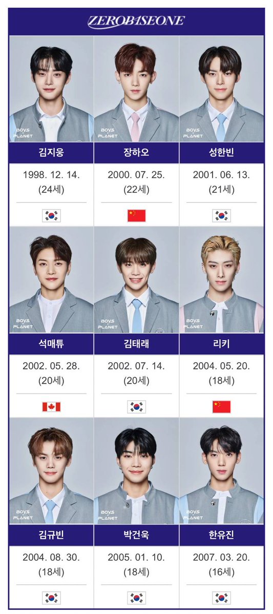 instiz's tweet image. Mnet 보이즈플래닛 데뷔조 '제로베이스원' 멤버 9명 instiz.net/pt/7366626