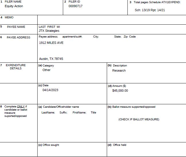 ClintonRarey's tweet photo. @EquityActionATX hires #JTXStrategies at $45,000.
JTX Strategies was responsible for running both of @MayorAdler campaigns, the 2016 mobility bond totaling $720 million, and 2018 the housing bond for $250 million.
Seems like #EquityAction hired a consultant that specializes in deceitful marketing tactics to mislead voters.