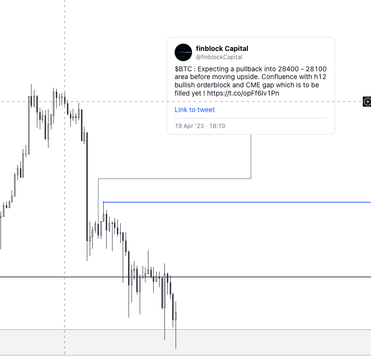 finblockCapital's tweet photo. As expected !! https://t.co/GjvJwJQZG9