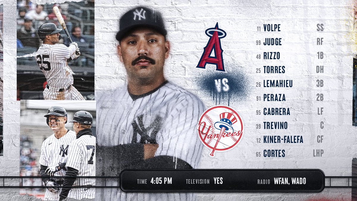 Lineup: Angels vs Yankees at Yankee Stadium

Time 4:05 PM

No. 11 Anthony Volpe, SS
No. 99 Aaron Judge, RF
No. 48 Anthony Rizzo, 1B
No. 25 Gleyber Torres, DH
No. 26 DJ LeMahieu, 3B
No. 91 Oswald Peraza, 2B
No. 95 Oswaldo Cabrera, LF
No. 39 Jose Trevino, C
No. 12 Isiah Kiner-Falefa, CF
No. 65 Nestor Cortes, LHP

Watch: YES
Radio: WFAN, WADO

Photos of Nestor Cortes, Anthony Rizzo, and Gleyber Torres