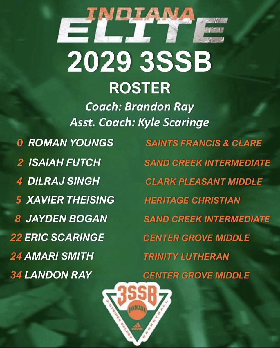 Indiana Elite 2029 Team. Good group of boys and coaches that know how to develop youth players. Very happy for Roman and the opportunity he gets.