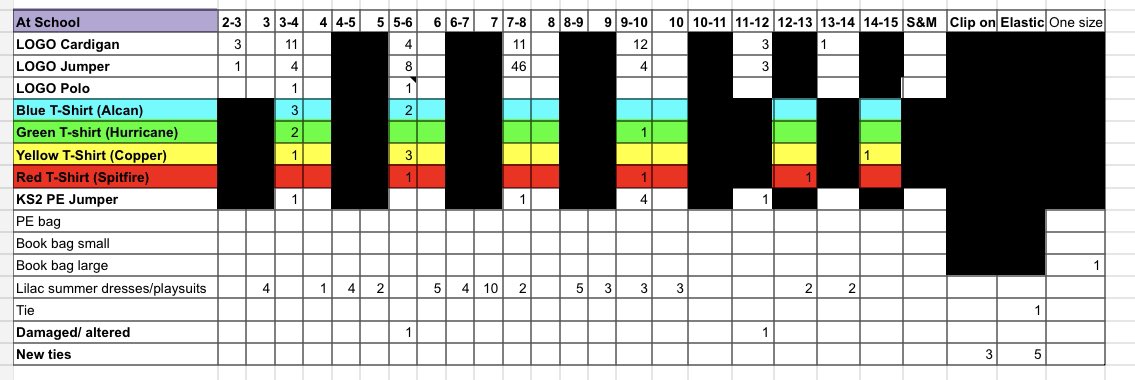 Jubilee Park PTA tweet media